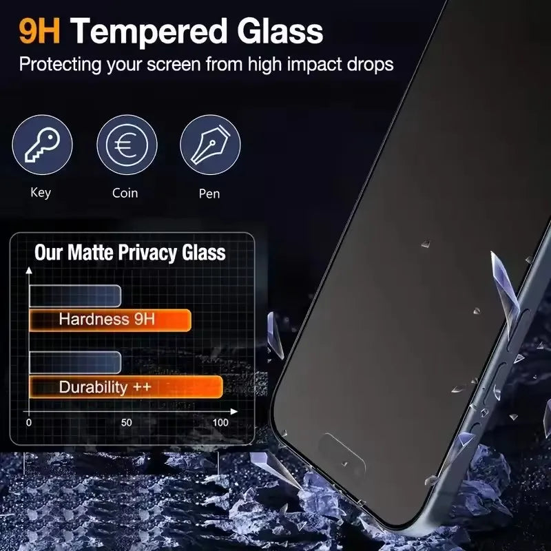 [CASH] 3 Packs – Tempered Glass Screen Protector with Anti-Scratch Anti-Fingerprint Privacy & Auto Dust-Free Install